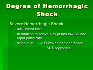 Degree of Hemorrhagic Shock Severe Hemorrhagic Shock: 40% blood lost In addition to above s/sx pt has low BP and rapid pulse rate signs of M.I. ---> Q waves and depressed  St-T segments 