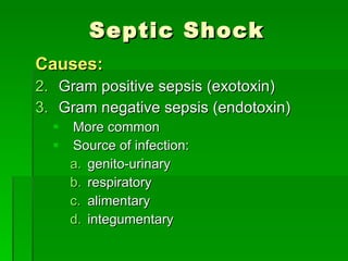 Septic Shock Causes: Gram positive sepsis (exotoxin) Gram negative sepsis (endotoxin) More common Source of infection: genito-urinary respiratory alimentary integumentary 