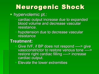 Neurogenic Shock hypervolemic pt.: cardiac output increase due to expanded blood volume and decrease vascular resistance. hypotension due to decrease vascular resistance Treatment: Give IVF, if BP does not respond ----> give vasoconstrictor to restore venous tone ----> restore right cardiac filling ----> increase cardiac output. Elevate the lower extremities 