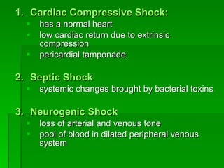 Cardiac Compressive Shock: has a normal heart low cardiac return due to extrinsic compression pericardial tamponade Septic Shock systemic changes brought by bacterial toxins Neurogenic Shock loss of arterial and venous tone pool of blood in dilated peripheral venous system 