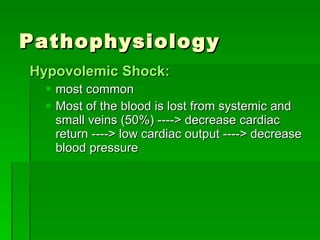Pathophysiology Hypovolemic Shock: most common Most of the blood is lost from systemic and small veins (50%) ----> decrease cardiac return ----> low cardiac output ----> decrease blood pressure 