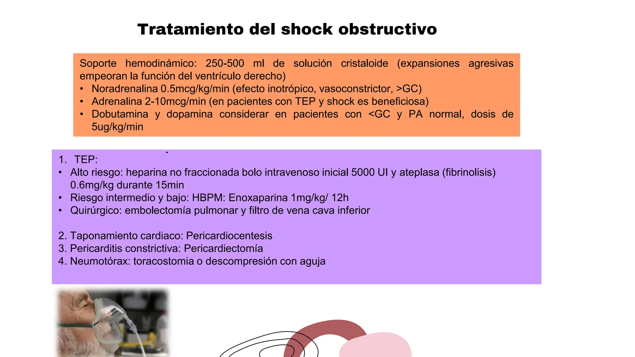 tipos de shock . | PPTX