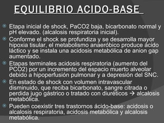 Pco2 In Shock Shock | PPT