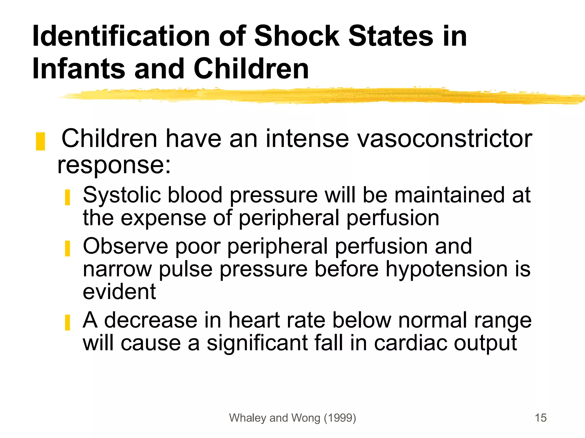 Identification of Shock States in Infants and Children Children have an intense vasoconstrictor response: Systolic blood pressure will be maintained at the expense of peripheral perfusion Observe poor peripheral perfusion and narrow pulse pressure before hypotension is evident A decrease in heart rate below normal range will cause a significant fall in cardiac output 