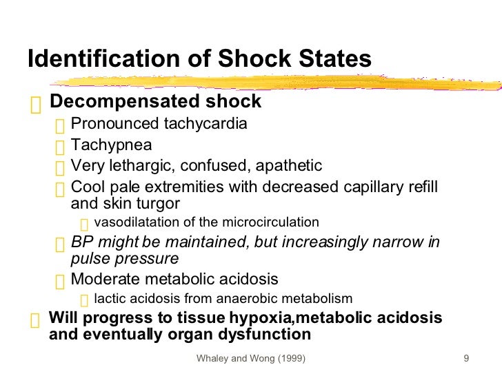 Identification of Shock