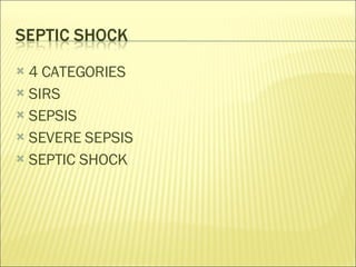 Sepsis Classification shock types management | PPT