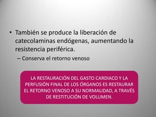 • También se produce la liberación de
catecolaminas endógenas, aumentando la
resistencia periférica.
– Conserva el retorno venoso
LA RESTAURACIÓN DEL GASTO CARDIACO Y LA
PERFUSIÓN FINAL DE LOS ÓRGANOS ES RESTAURAR
EL RETORNO VENOSO A SU NORMALIDAD, A TRAVÉS
DE RESTITUCIÓN DE VOLUMEN.

 