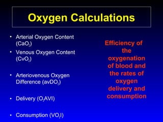 Oxygen Calculations
• Arterial Oxygen Content
(CaO2)
• Venous Oxygen Content
(CvO2)
• Arteriovenous Oxygen
Difference (avDO2)
• Delivery (O2AVI)
• Consumption (VO2I)

Efficiency of
the
oxygenation
of blood and
the rates of
oxygen
delivery and
consumption

 