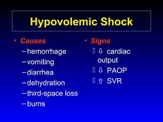 Hypovolemic Shock
• Causes
• Signs
  cardiac
– hemorrhage
output
– vomiting
  PAOP
– diarrhea
  SVR
– dehydration
– third-space loss
– burns

 