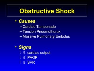 Obstructive Shock
• Causes
– Cardiac Tamponade
– Tension Pneumothorax
– Massive Pulmonary Embolus

• Signs
  cardiac output
  PAOP
  SVR

 