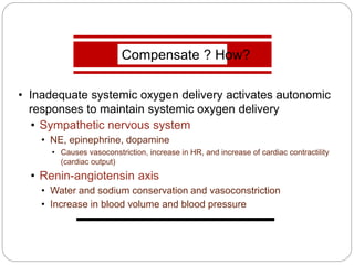 • Inadequate systemic oxygen delivery activates autonomic
responses to maintain systemic oxygen delivery
• Sympathetic nervous system
• NE, epinephrine, dopamine
• Causes vasoconstriction, increase in HR, and increase of cardiac contractility
(cardiac output)
• Renin-angiotensin axis
• Water and sodium conservation and vasoconstriction
• Increase in blood volume and blood pressure
Compensate ? How?
 