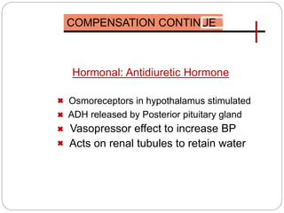 Hormonal: Antidiuretic Hormone
Osmoreceptors in hypothalamus stimulated
ADH released by Posterior pituitary gland
Vasopressor effect to increase BP
Acts on renal tubules to retain water
COMPENSATION CONTINUE
 