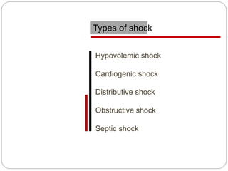 Types of shock
Hypovolemic shock
Cardiogenic shock
Distributive shock
Obstructive shock
Septic shock
 