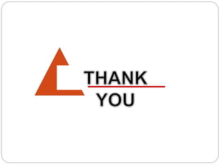 Shock and it's classification