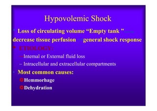 Hypovolemic Shock
• Loss of circulating volume “Empty tank ”
decrease tissue perfusion general shock response
• ETIOLOGY:
–Internal or External fluid loss–Internal or External fluid loss
– Intracellular and extracellular compartments
• Most common causes:
Hemmorhage
Dehydration
 