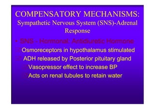 COMPENSATORY MECHANISMS:
Sympathetic Nervous System (SNS)-Adrenal
Response
• SNS - Hormonal: Antidiuretic Hormone
Osmoreceptors in hypothalamus stimulated
 ADH released by Posterior pituitary gland
Vasopressor effect to increase BP
Acts on renal tubules to retain water
 