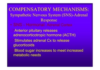 COMPENSATORY MECHANISMS:
Sympathetic Nervous System (SNS)-Adrenal
Response
• SNS - Hormonal: Adrenal Cortex
Anterior pituitary releases
adrenocorticotropic hormone (ACTH)adrenocorticotropic hormone (ACTH)
Stimulates adrenal Cx to release
glucorticoids
Blood sugar increases to meet increased
metabolic needs
 