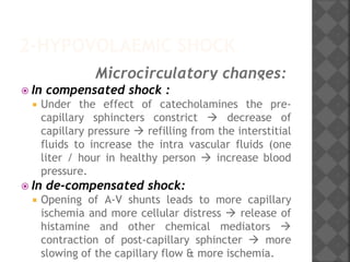 2-HYPOVOLAEMIC SHOCK
Microcirculatory changes:
 In compensated shock :
 Under the effect of catecholamines the pre-
capillary sphincters constrict  decrease of
capillary pressure  refilling from the interstitial
fluids to increase the intra vascular fluids (one
liter / hour in healthy person  increase blood
pressure.
 In de-compensated shock:
 Opening of A-V shunts leads to more capillary
ischemia and more cellular distress  release of
histamine and other chemical mediators 
contraction of post-capillary sphincter  more
slowing of the capillary flow & more ischemia.
 