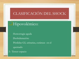 Shock enfermeria | PPTX