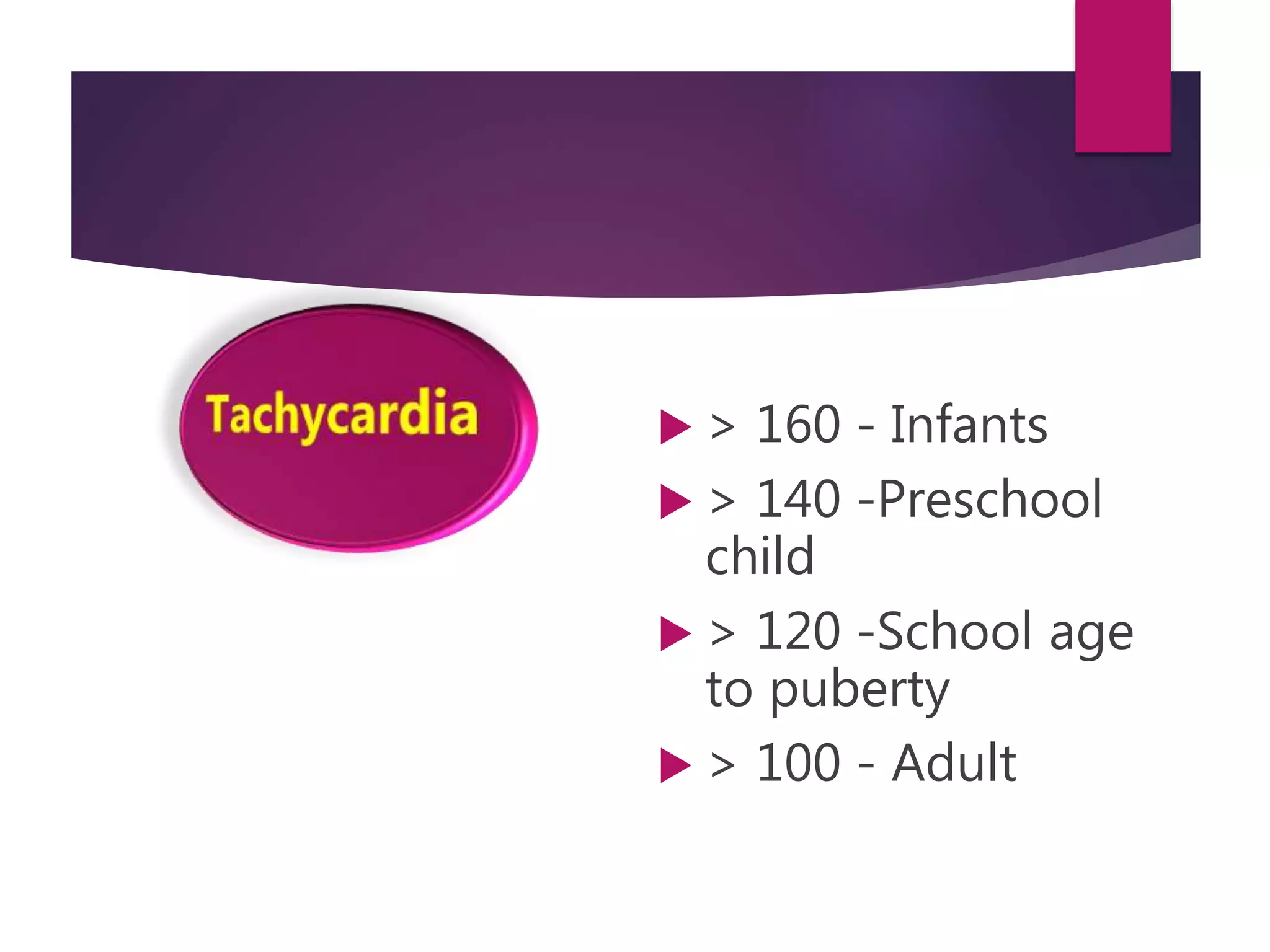  > 160 - Infants
 > 140 -Preschool
child
 > 120 -School age
to puberty
 > 100 - Adult
 