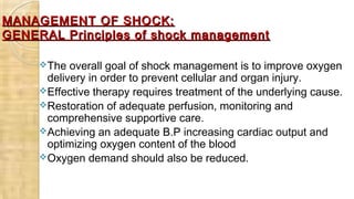 shock | PPT