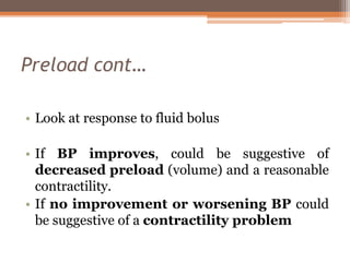 Preload Fluids Approach to Shock (for Undergraduates) | PPTX