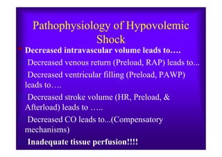 Pathophysiology of Hypovolemic
Shock
• Decreased intravascular volume leads to….
Decreased venous return (Preload, RAP) leads to...
Decreased ventricular filling (Preload, PAWP)Decreased ventricular filling (Preload, PAWP)
leads to….
Decreased stroke volume (HR, Preload, &
Afterload) leads to …..
Decreased CO leads to...(Compensatory
mechanisms)
Inadequate tissue perfusion!!!!
 