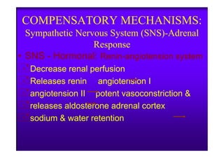 COMPENSATORY MECHANISMS:
Sympathetic Nervous System (SNS)-Adrenal
Response
• SNS - Hormonal: Renin-angiotension system
Decrease renal perfusion
Releases renin angiotension IReleases renin angiotension I
angiotension II potent vasoconstriction &
releases aldosterone adrenal cortex
sodium & water retention
 