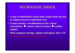 NEUROGENIC SHOCK
• A type of distributive shock that results from the loss
or suppression of sympathetic tone
• Causes massive vasodilatation in the venous
vasculature,  venous return to heart,  cardiacvasculature,  venous return to heart,  cardiac
output.
• Most common etiology: Spinal cord injury above T6
•• Neurogenic is the rarest form of shock!Neurogenic is the rarest form of shock!
 