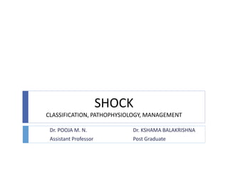 SHOCK
CLASSIFICATION, PATHOPHYSIOLOGY, MANAGEMENT
Dr. POOJA M. N.
Assistant Professor
Dr. KSHAMA BALAKRISHNA
Post Graduate
 