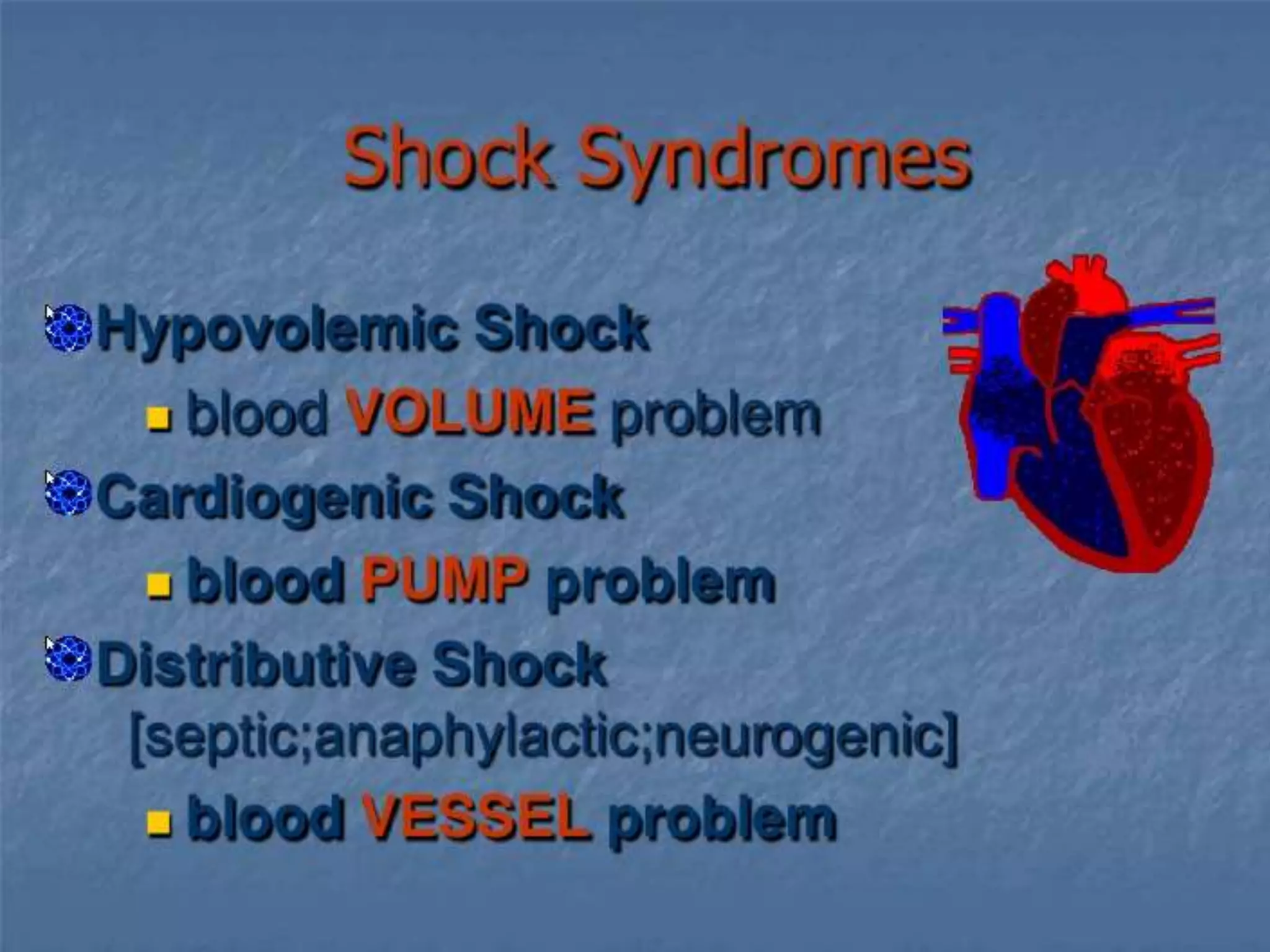 Shock ppt