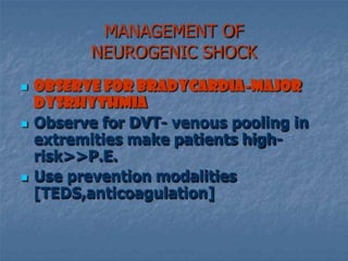 Shock ppt