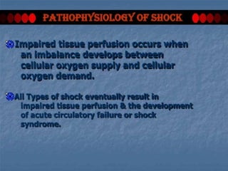 Shock ppt