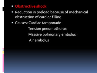 Shock and Blood Transfusion | PPT