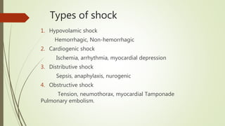 Types of shock
1. Hypovolamic shock
Hemorrhagic, Non-hemorrhagic
2. Cardiogenic shock
Ischemia, arrhythmia, myocardial depression
3. Distributive shock
Sepsis, anaphylaxis, nurogenic
4. Obstructive shock
Tension, neumothorax, myocardial Tamponade
Pulmonary embolism.
 