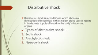 Distributive shock
 Distributive shock is a condition in which abnormal
distribution of blood flow in the smallest blood vessels results
in inadequate supply of blood to the body’s tissues and
organs.
 Types of distributive shock :-
1. Septic shock
2. Anaphylactic shock
3. Neurogenic shock
 
