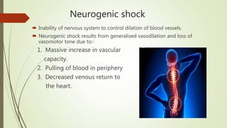 Neurogenic shock
 Inability of nervous system to control dilation of blood vessels.
 Neurogenic shock results from generalised vasodilation and loss of
vasomotor tone due to:-
1. Massive increase in vascular
capacity.
2. Pulling of blood in periphery
3. Decreased venous return to
the heart.
 