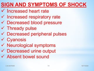 SIGN AND SYMPTOMS OF SHOCK
 Increased heart rate
 Increased respiratory rate
 Decreased blood pressure
 Thready pulse
 Decreased peripheral pulses
 Cyanosis
 Neurological symptoms
 Decreased urine output
 Absent bowel sound
10/7/2020Z.M.NATHANI 11
 