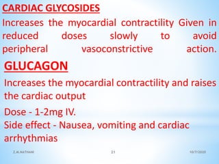 CARDIAC GLYCOSIDES
Increases the myocardial contractility and raises
the cardiac output
Dose - 1-2mg IV.
Side effect - Nausea, vomiting and cardiac
arrhythmias
Increases the myocardial contractility Given in
reduced doses slowly to avoid
peripheral vasoconstrictive action.
GLUCAGON
10/7/2020Z.M.NATHANI 21
 