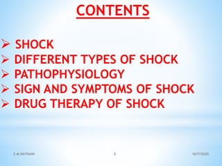 CONTENTS
 SHOCK
 DIFFERENT TYPES OF SHOCK
 PATHOPHYSIOLOGY
 SIGN AND SYMPTOMS OF SHOCK
 DRUG THERAPY OF SHOCK
10/7/2020Z.M.NATHANI 3
 