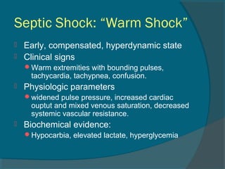 Shock states in children | PPT