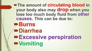 The amount of circulating blood in
your body also may drop when you
lose too much body fluid from other
causes. This can be due to:
Burns
Diarrhea
Excessive perspiration
Vomiting
 