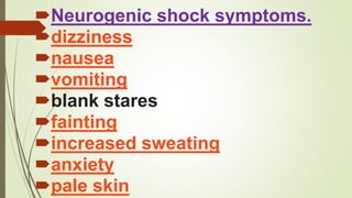 Neurogenic shock symptoms.
dizziness
nausea
vomiting
blank stares
fainting
increased sweating
anxiety
pale skin
 