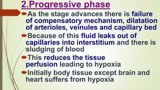 2.Progressive phase
As the stage advances there is failure
of compensatory mechanism, dilatation
of arterioles, veinules and capillary bed
Because of this fluid leaks out of
capillaries into interstitium and there is
sludging of blood
This reduces the tissue
perfusion leading to hypoxia
Initially body tissue except brain and
heart suffers from hypoxia
 
