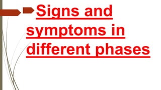Signs and
symptoms in
different phases
 