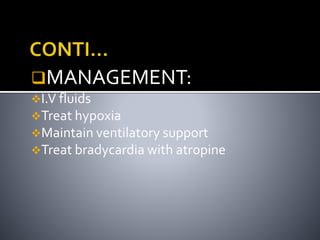 MANAGEMENT:
I.V fluids
Treat hypoxia
Maintain ventilatory support
Treat bradycardia with atropine
 