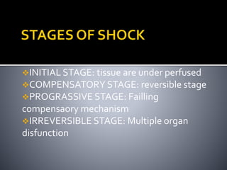 INITIAL STAGE: tissue are under perfused
COMPENSATORY STAGE: reversible stage
PROGRASSIVE STAGE: Failling
compensaory mechanism
IRREVERSIBLE STAGE: Multiple organ
disfunction
 