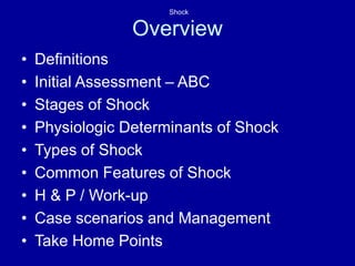 Shock.ppt