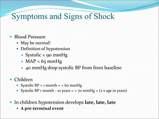 SHOCK.ppt