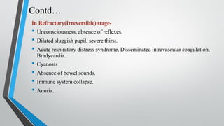 In Refractory(Irreversible) stage-
• Unconsciousness, absence of reflexes.
• Dilated sluggish pupil, severe thirst.
• Acute respiratory distress syndrome, Disseminated intravascular coagulation,
Bradycardia.
• Cyanosis
• Absence of bowel sounds.
• Immune system collapse.
• Anuria.
Contd…
 